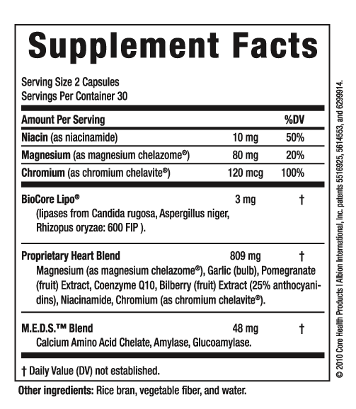 Blood thinners and viagra